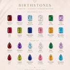 Personalized Toi Et Moi Birthstone Ring for Couples - Glaxias